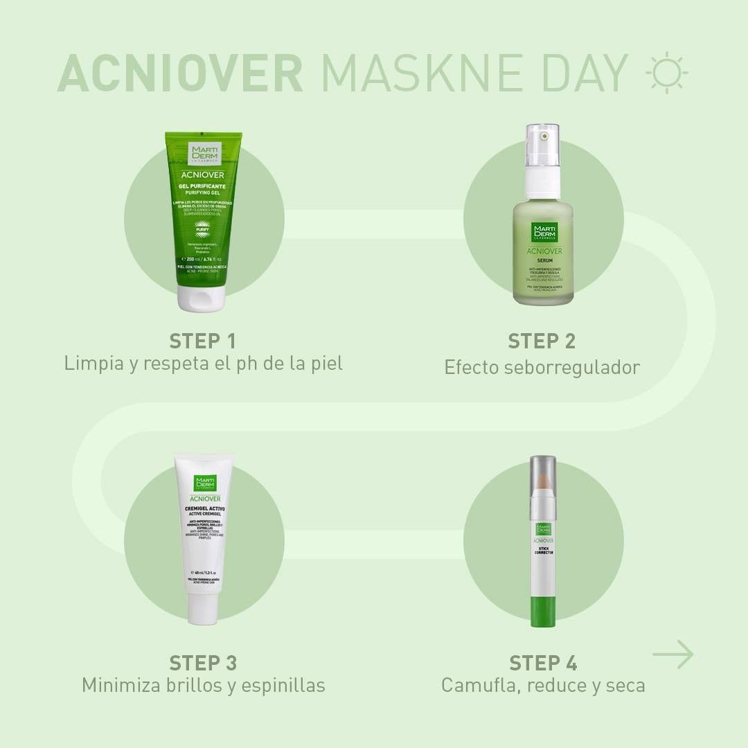 Descubre la rutina completa Acniover de MARTIDERM
